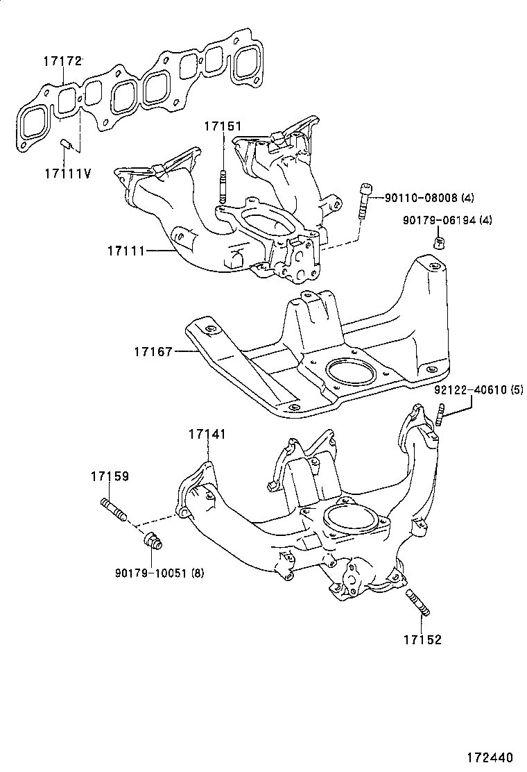 Figure 172440