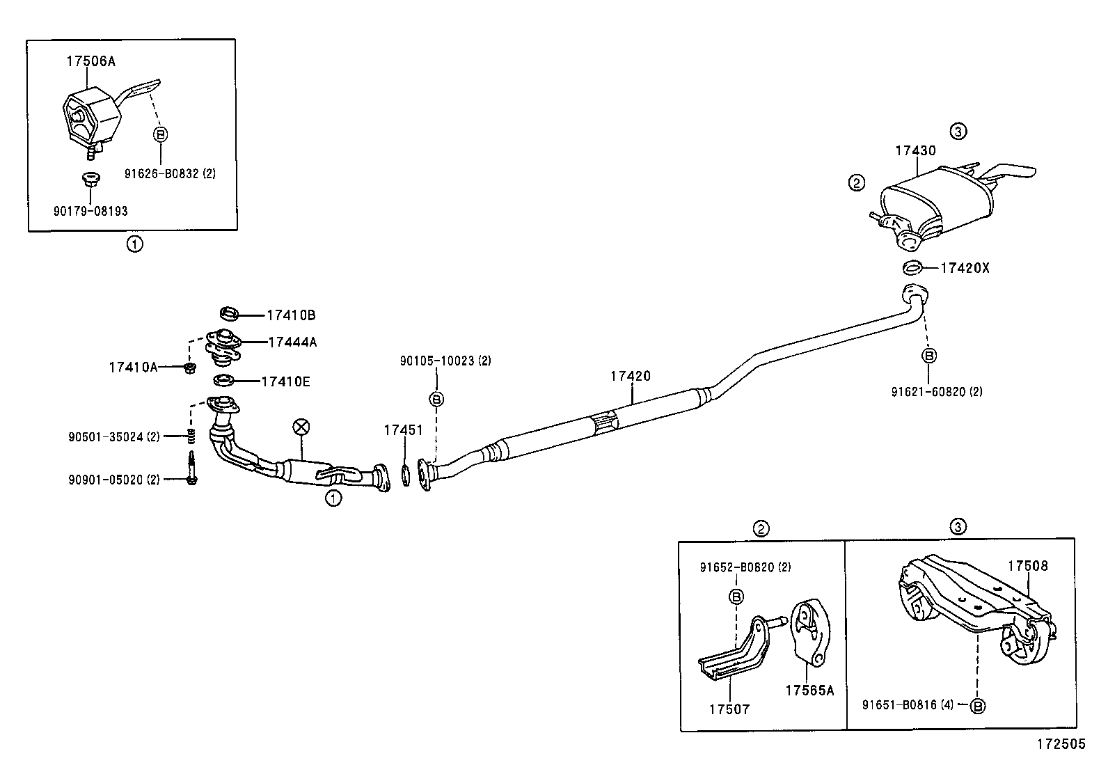 Figure 172505