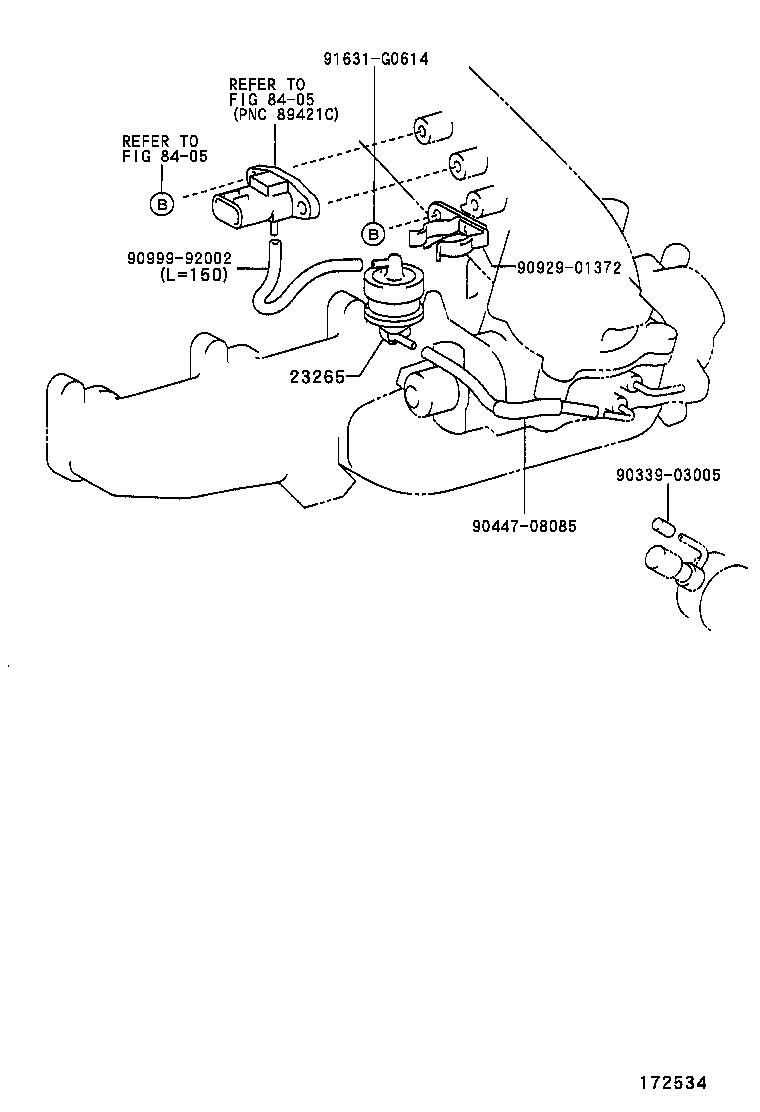 Figure 172534