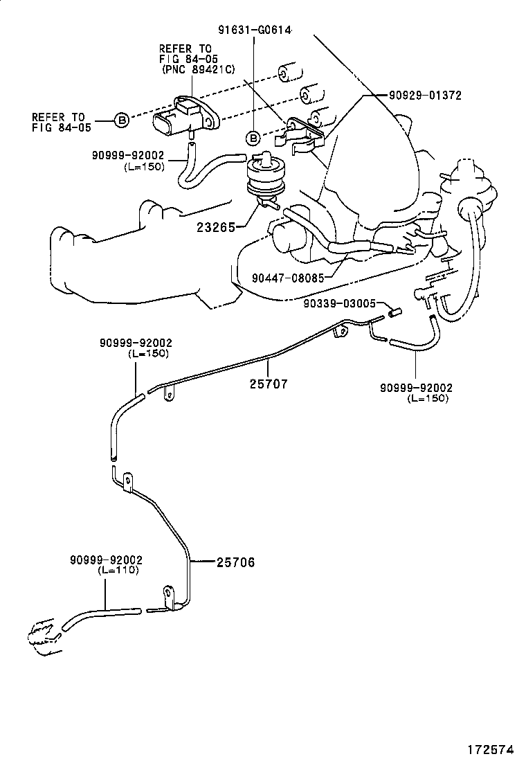 Figure 172574