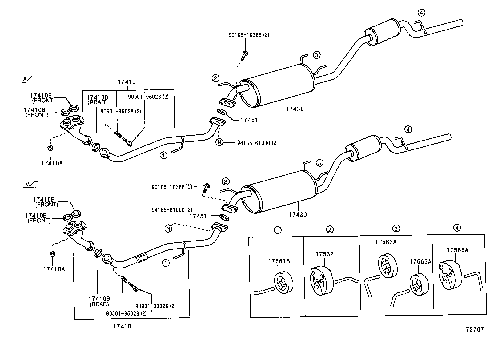 Figure 172707
