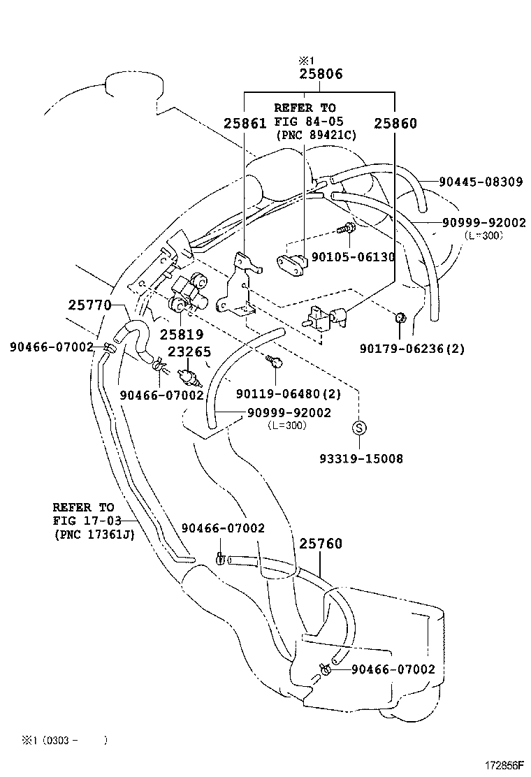 Figure 172856F