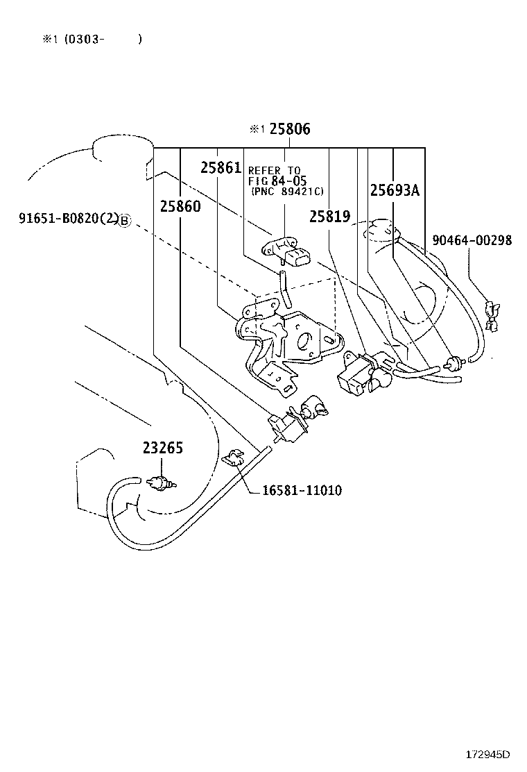 Figure 172945D