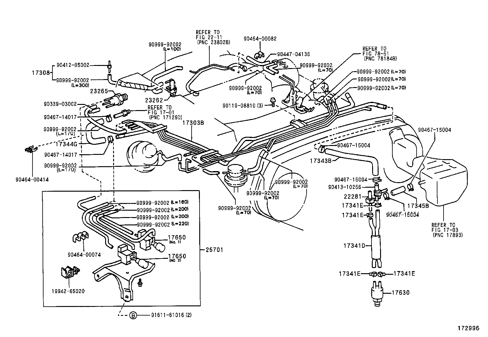 Figure 172996