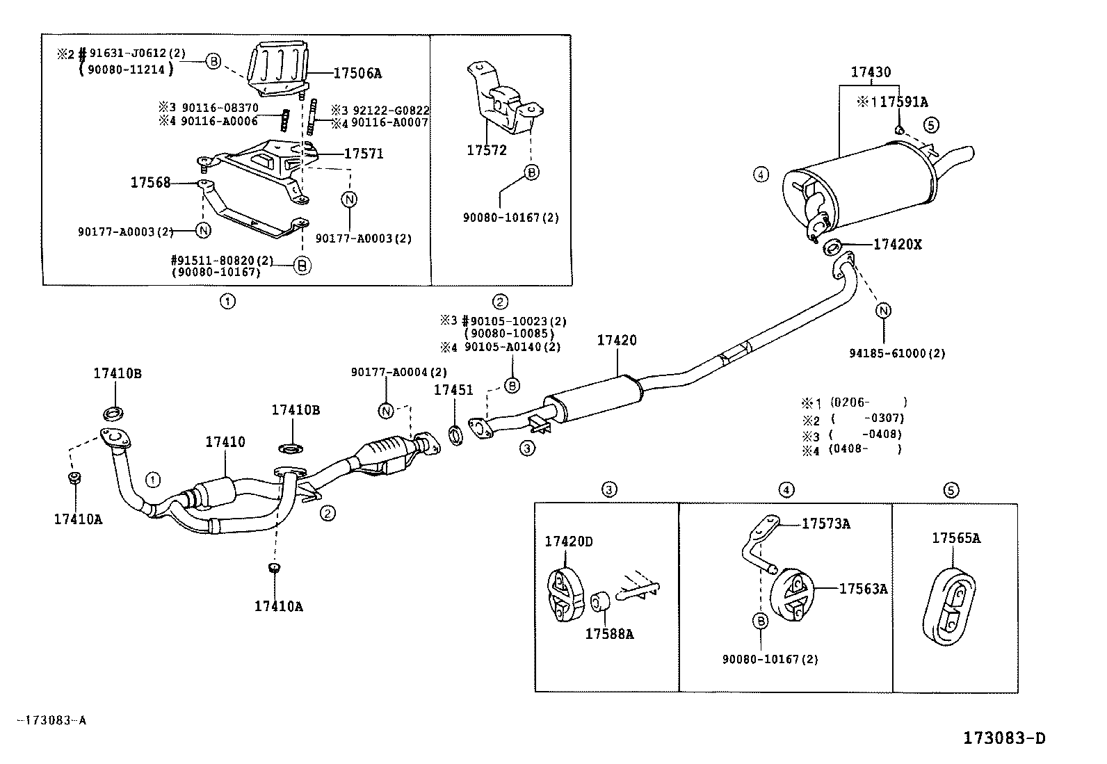Figure 173083D