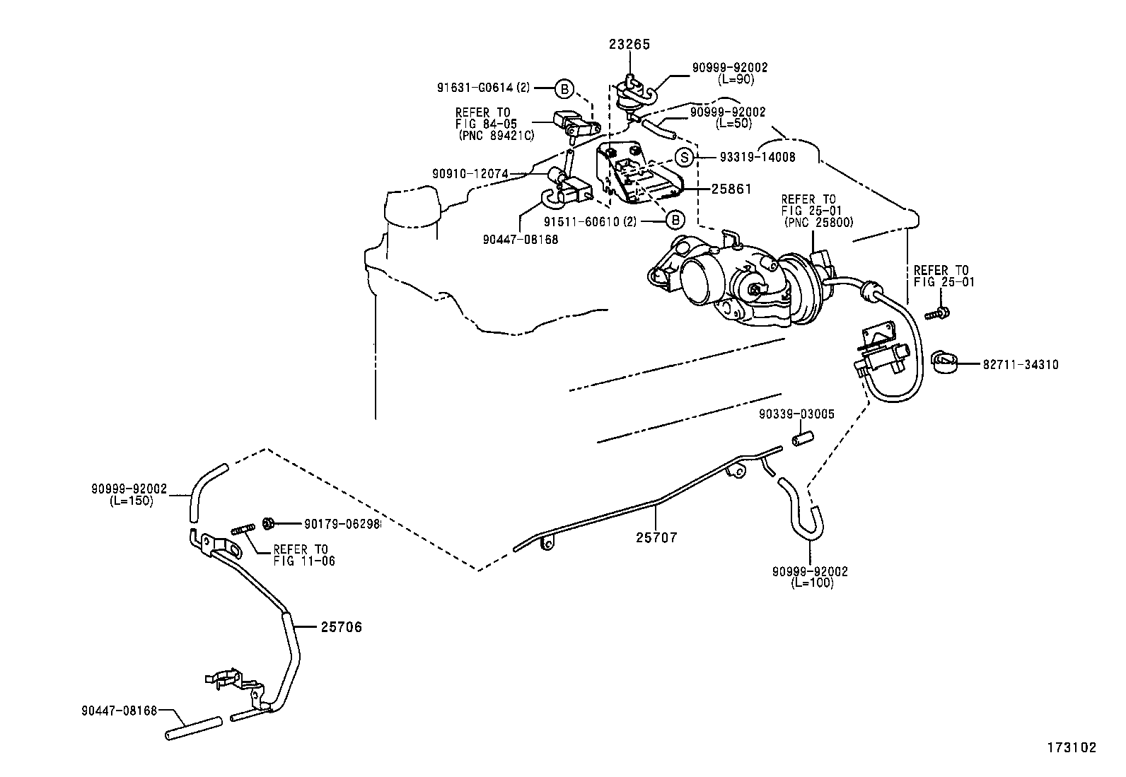 Figure 173102