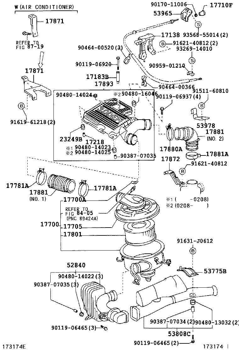Figure 173174I