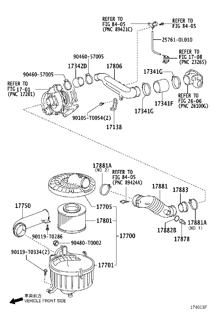 Figure 174013F