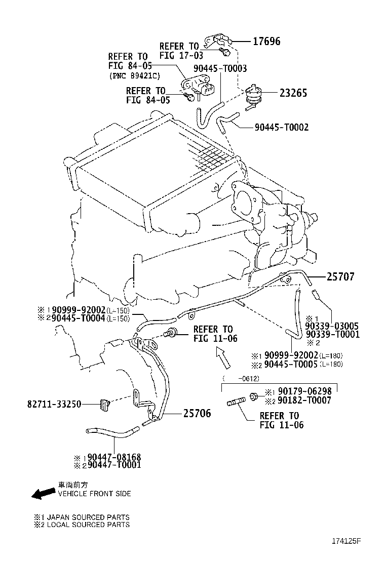 Figure 174125F