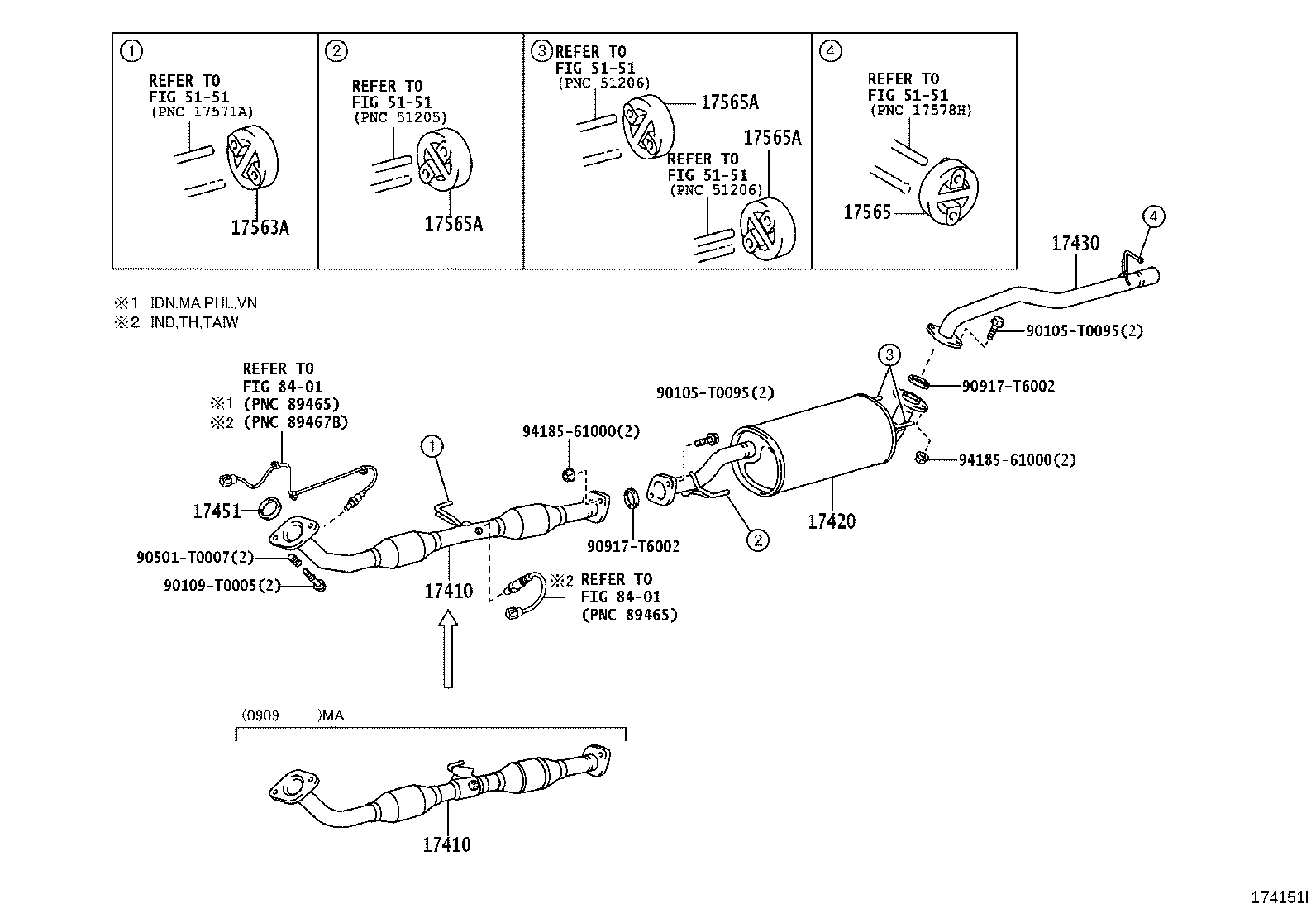 Figure 174151I