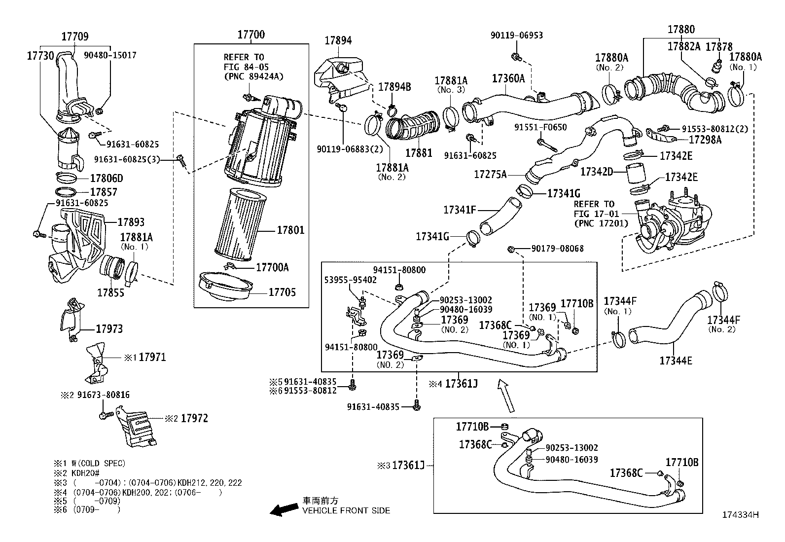 Figure 174334H