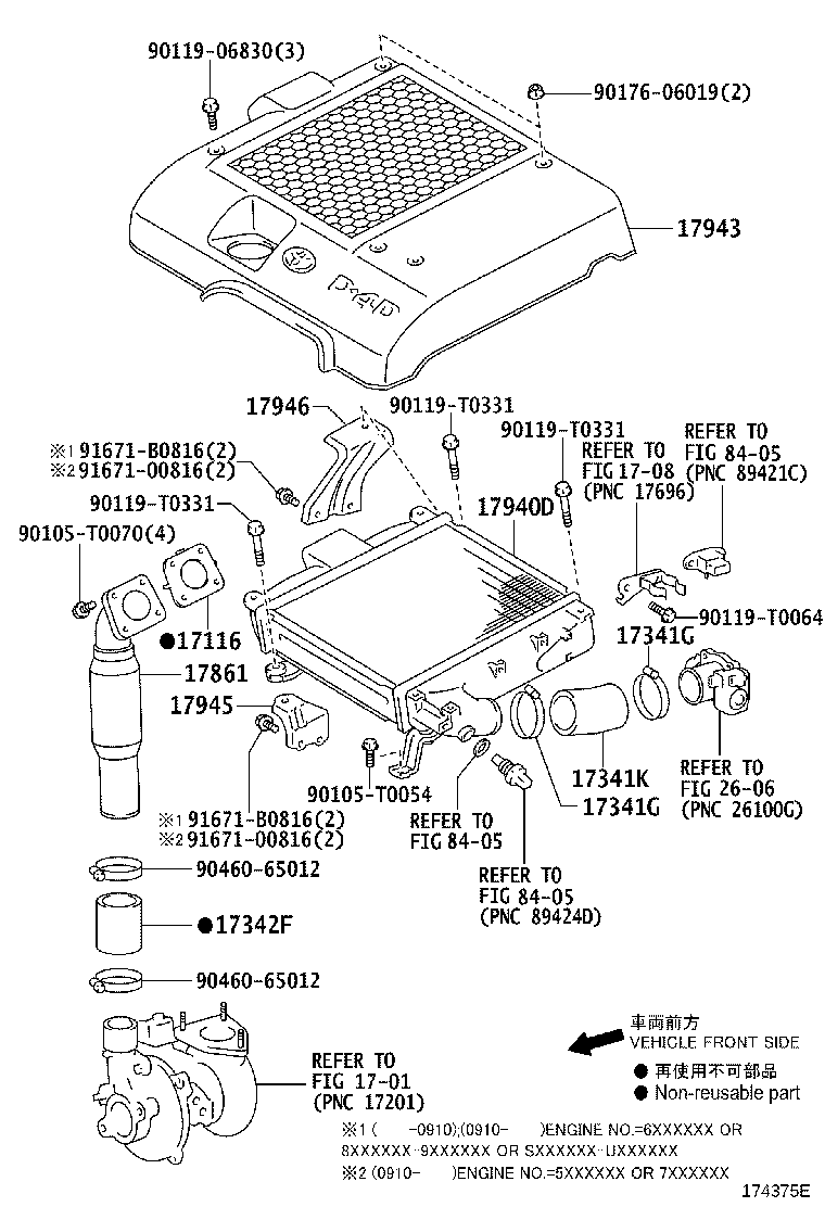 Figure 174375E