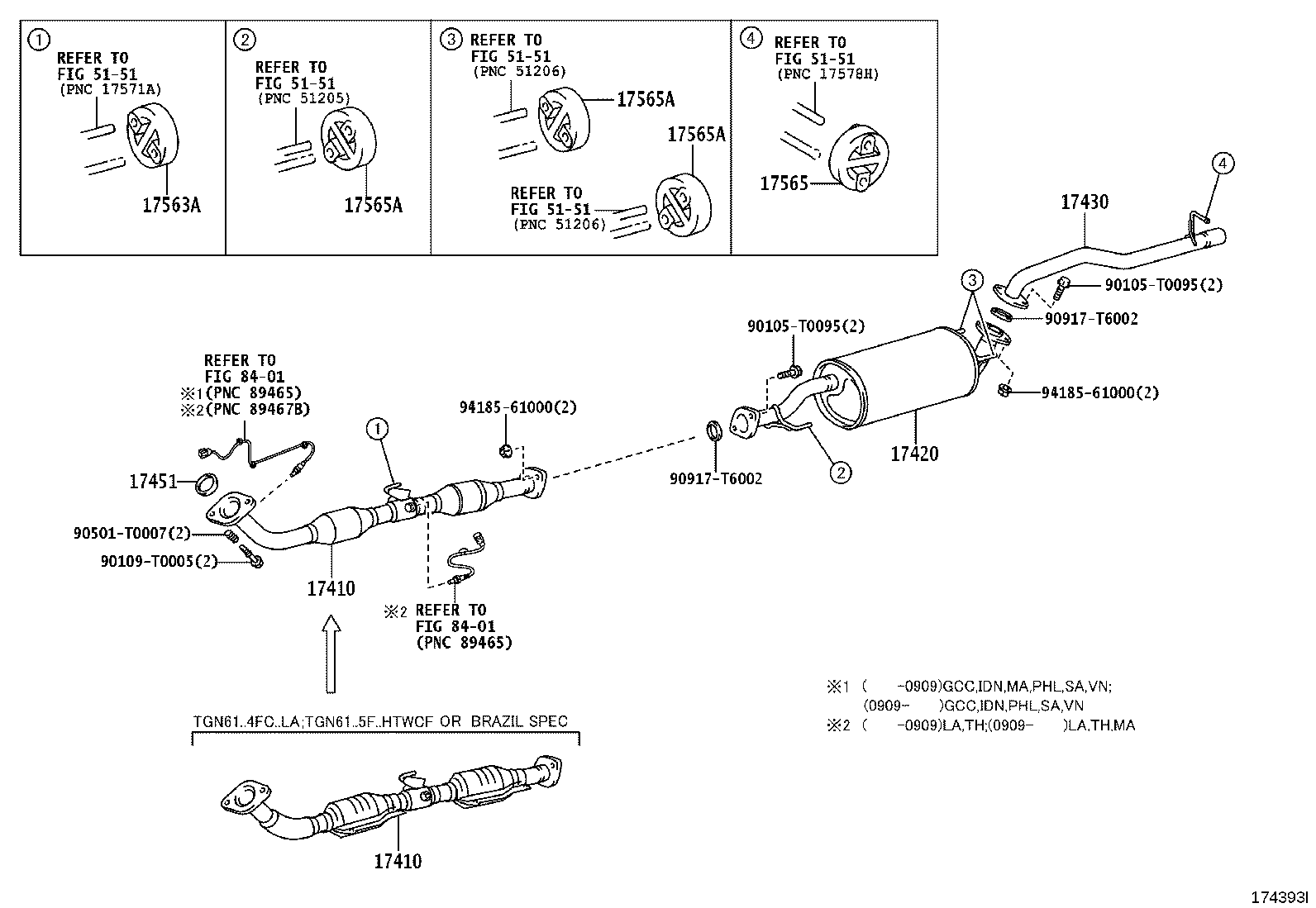Figure 174393I