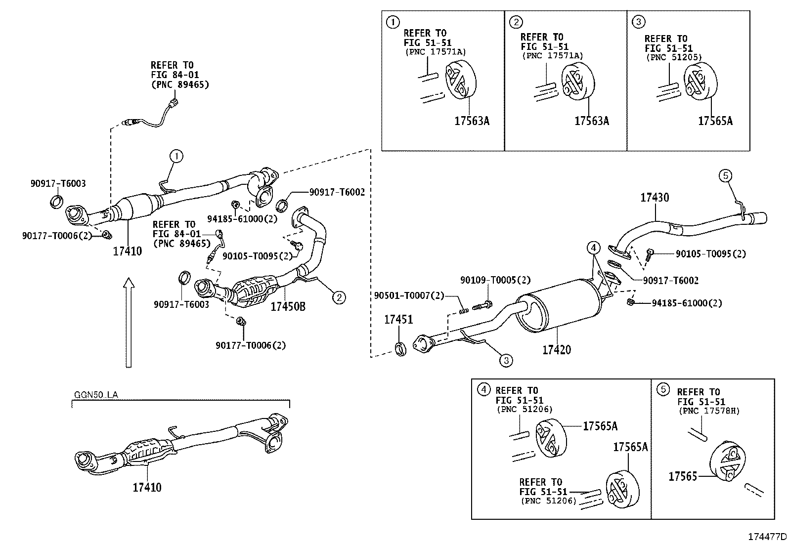 Figure 174477D