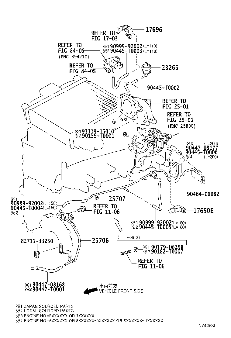 Figure 174483I