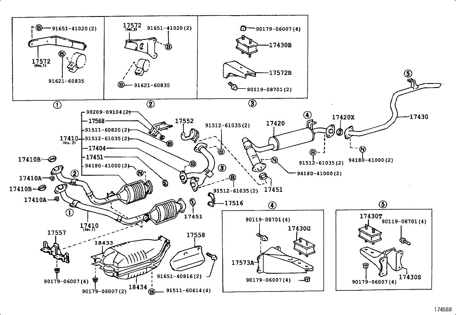 Figure 174588