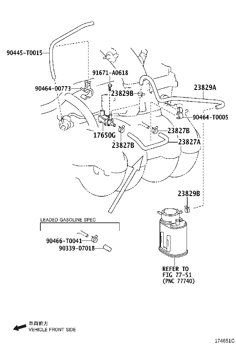 Figure 174651C