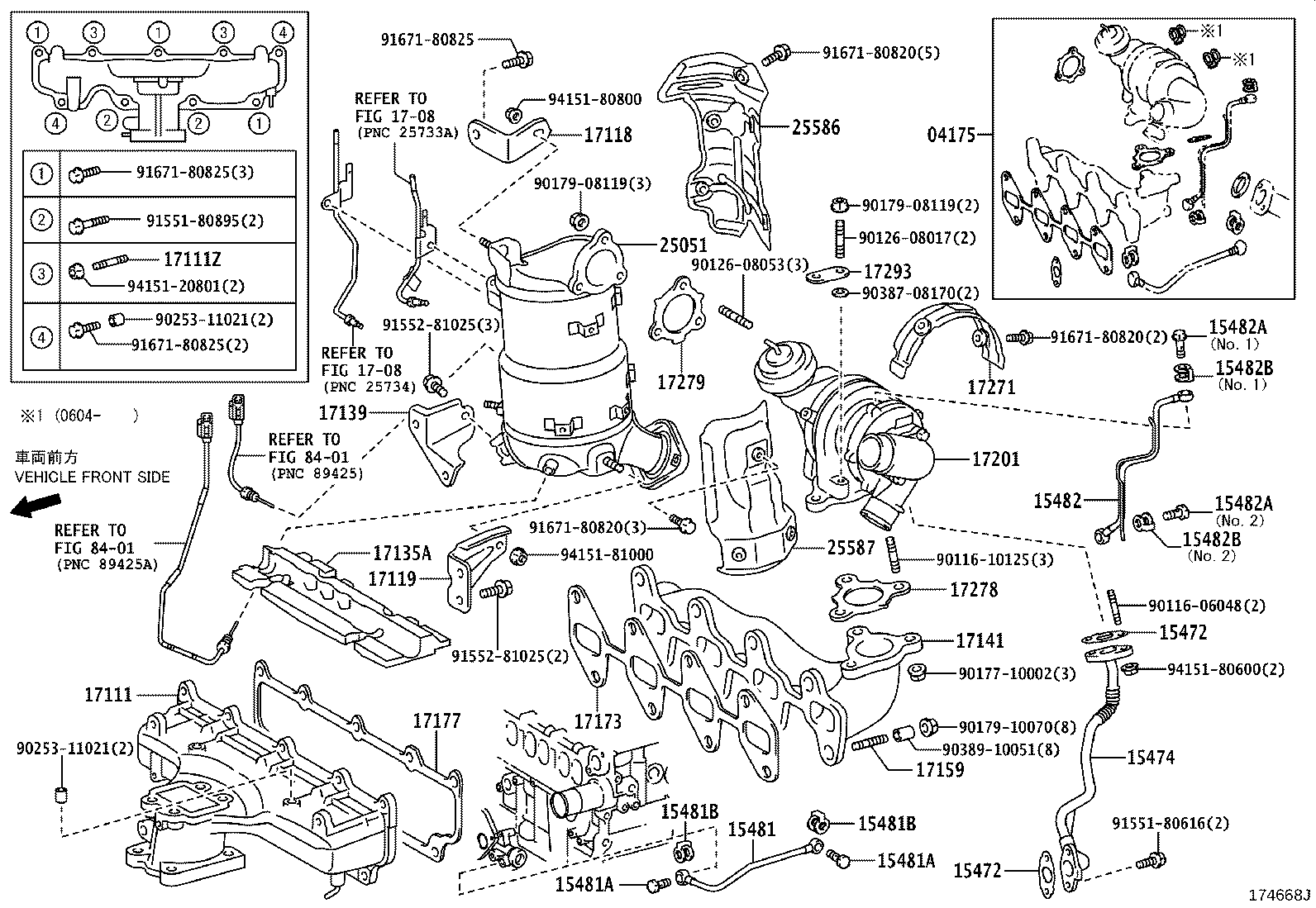 Figure 174668J