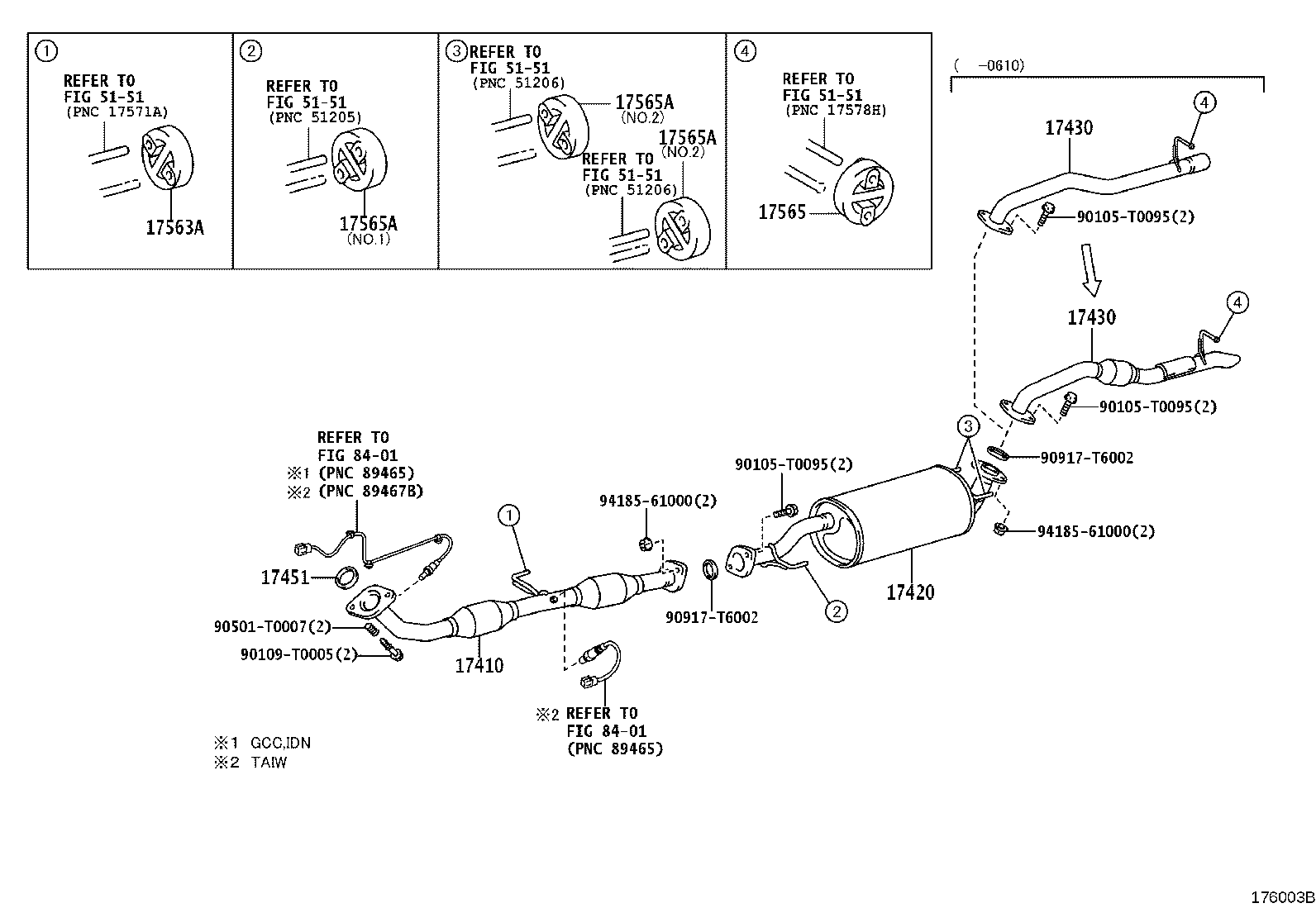 Figure 176003B