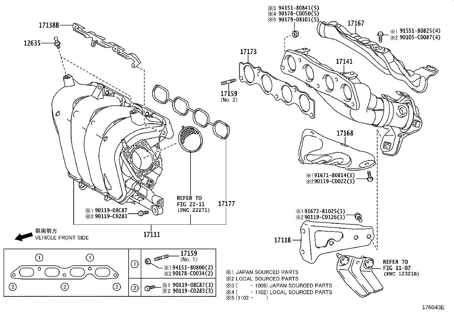 Figure 176043E