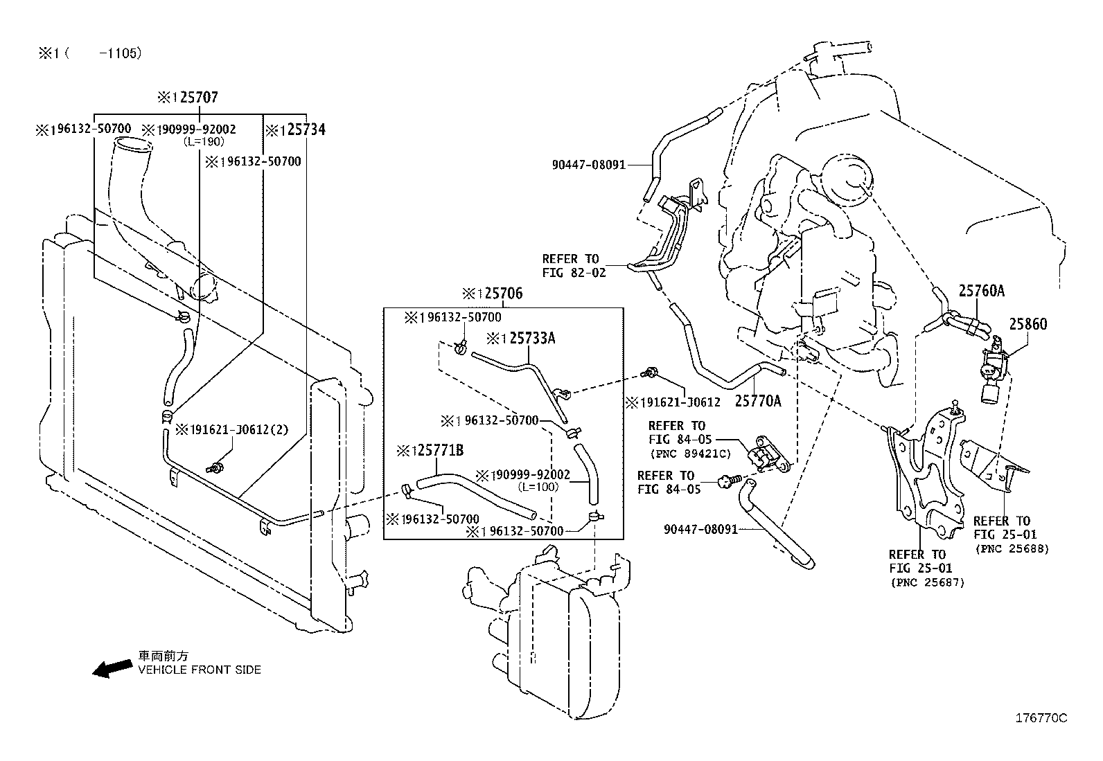 Figure 176770C