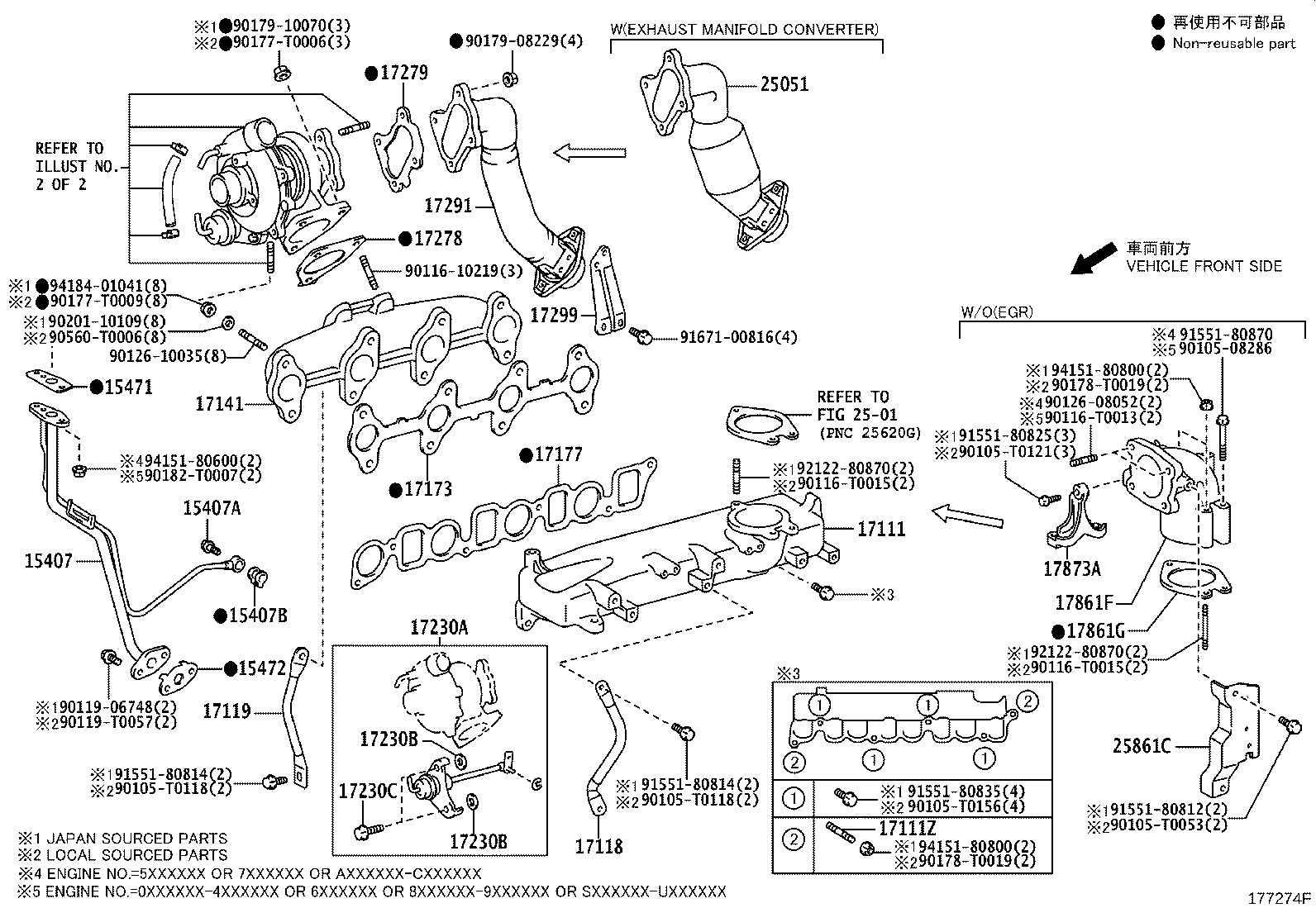 Figure 177274F