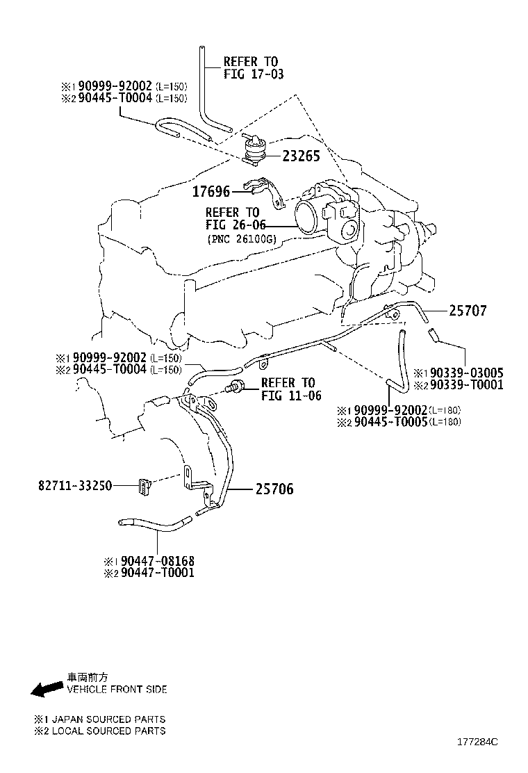 Figure 177284C