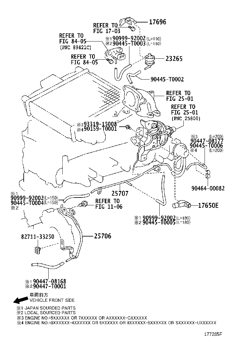Figure 177285F