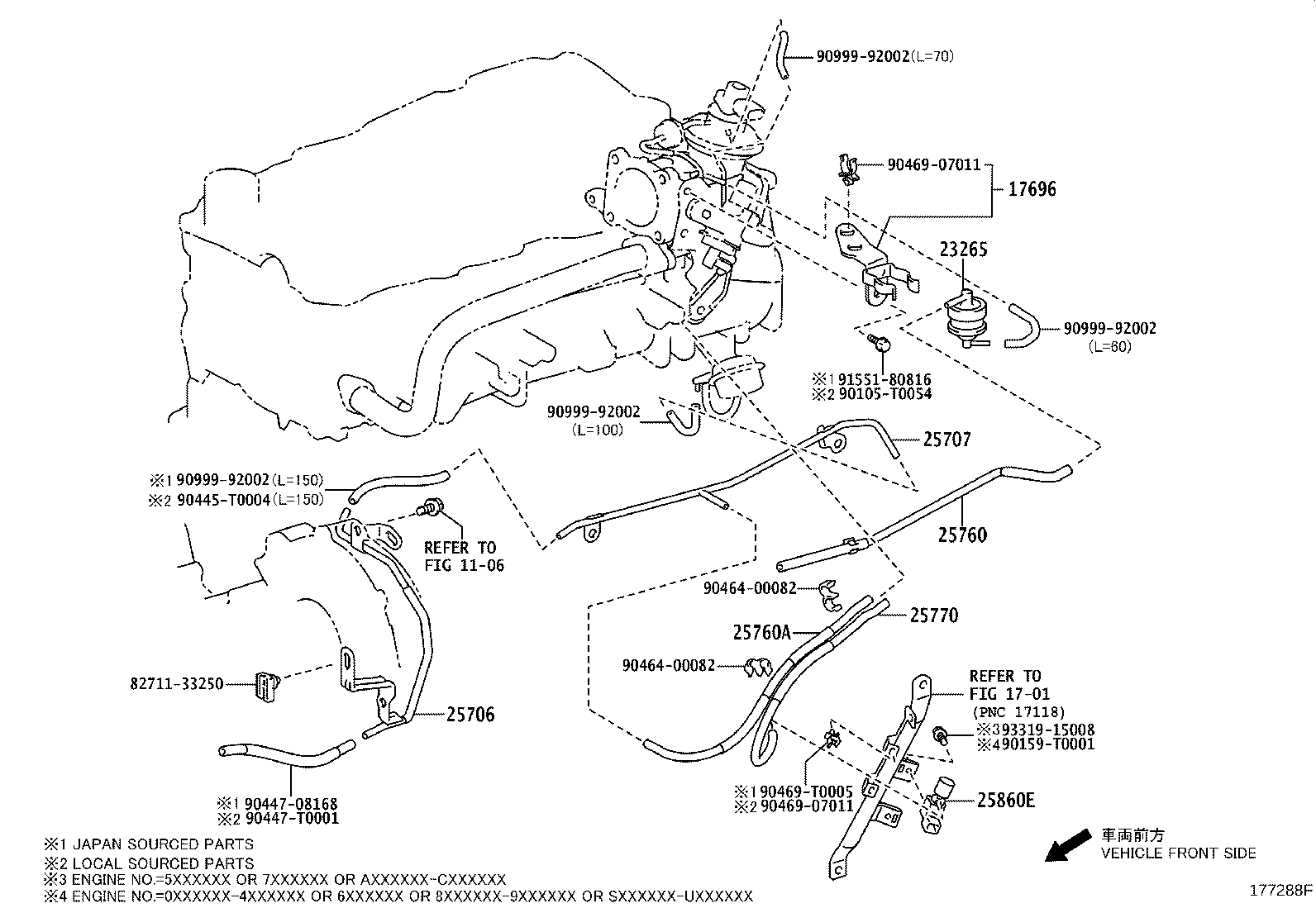 Figure 177288F