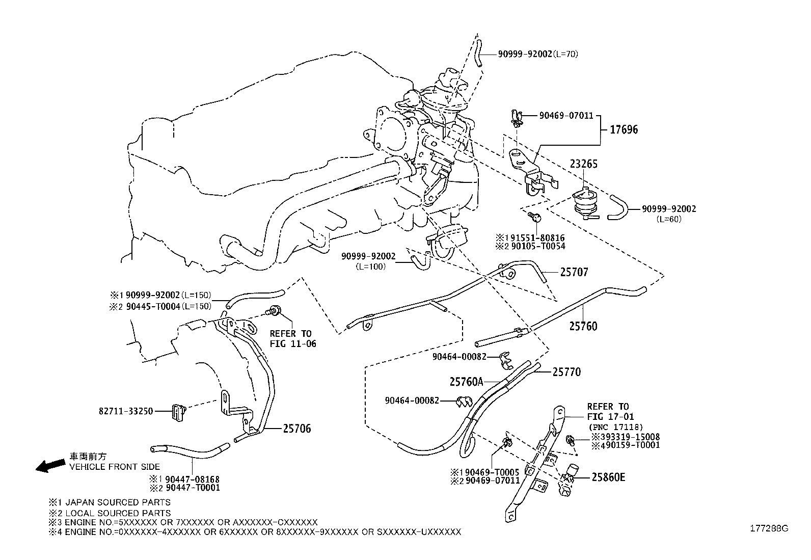 Figure 177288G