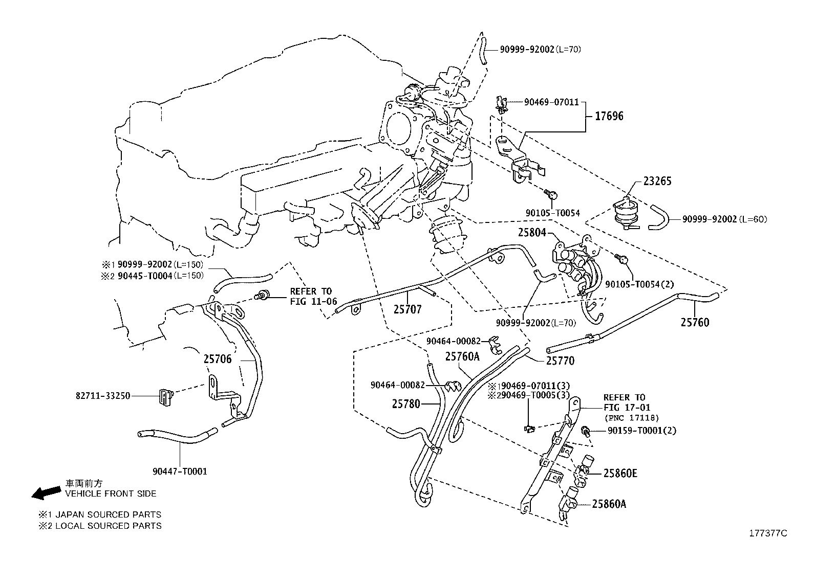 Figure 177377C