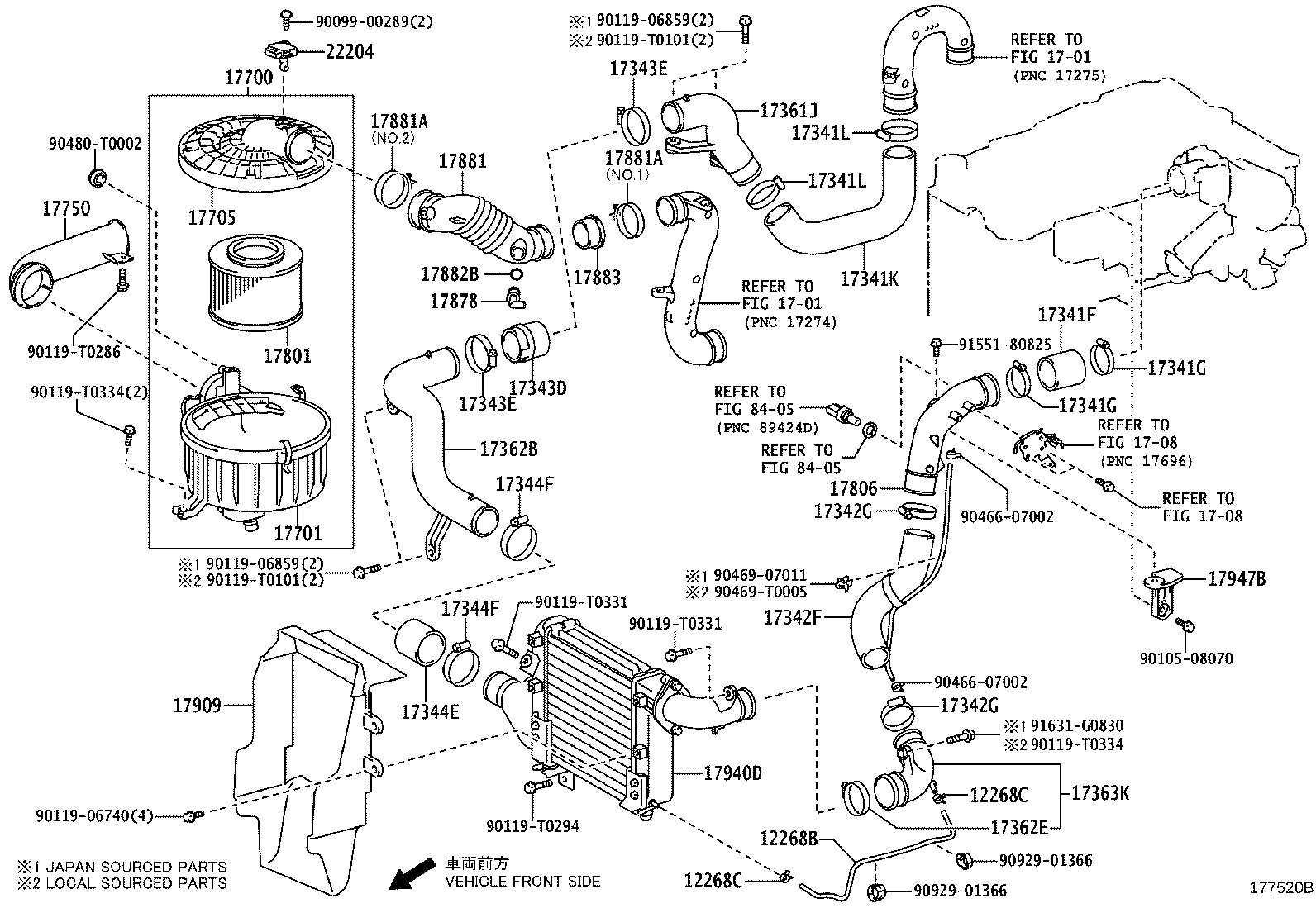 Figure 177520B