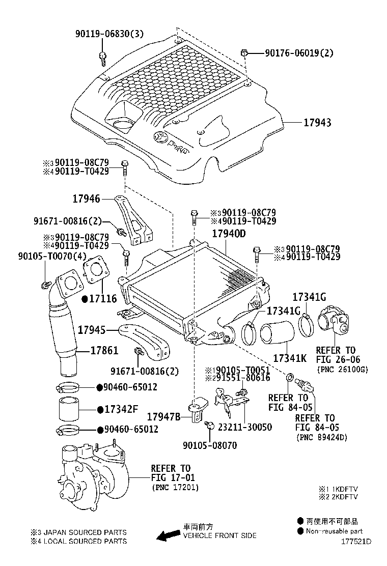 Figure 177521D