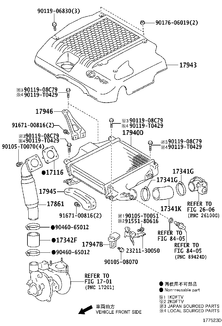 Figure 177523D