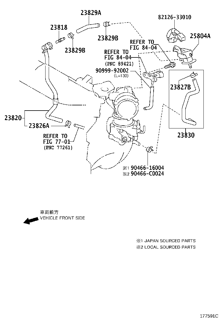 Figure 177591C
