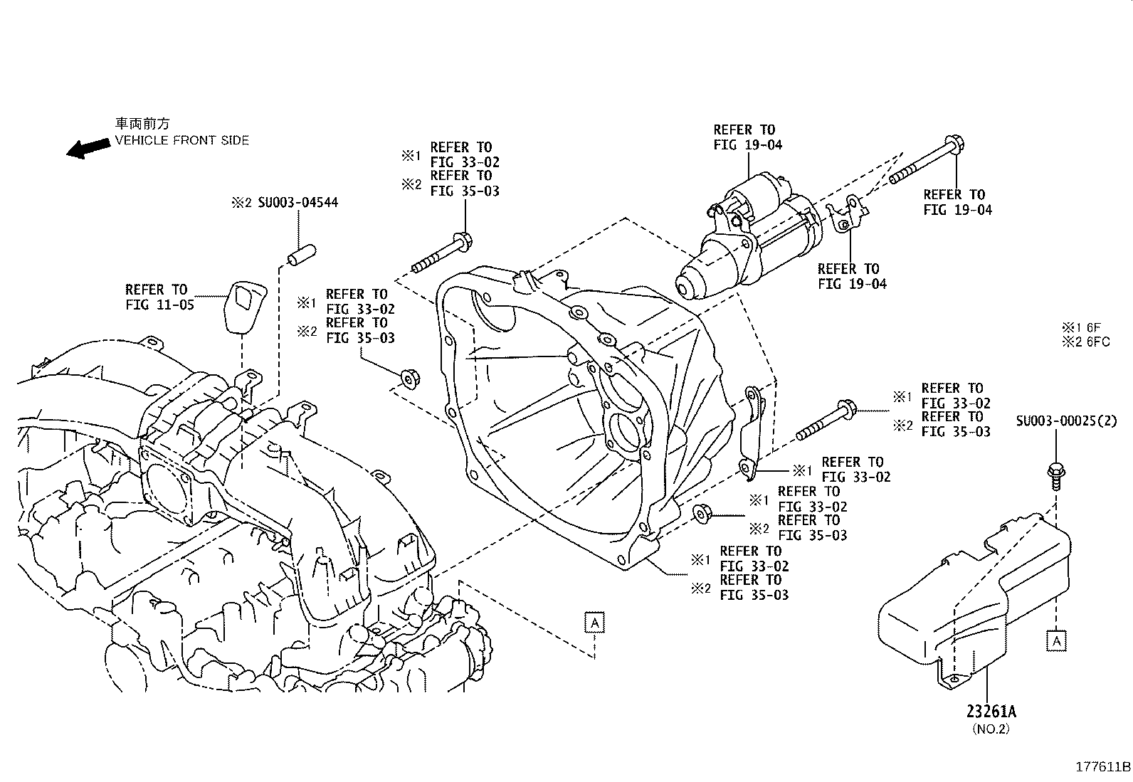Figure 177611B