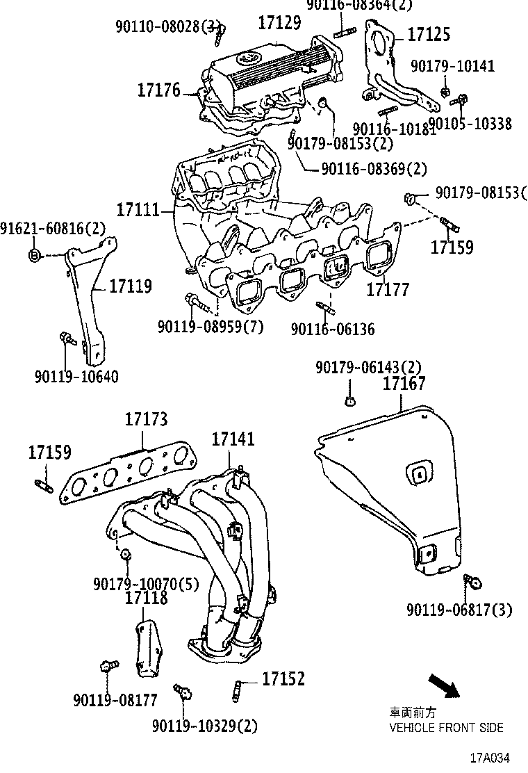 Figure 17A034