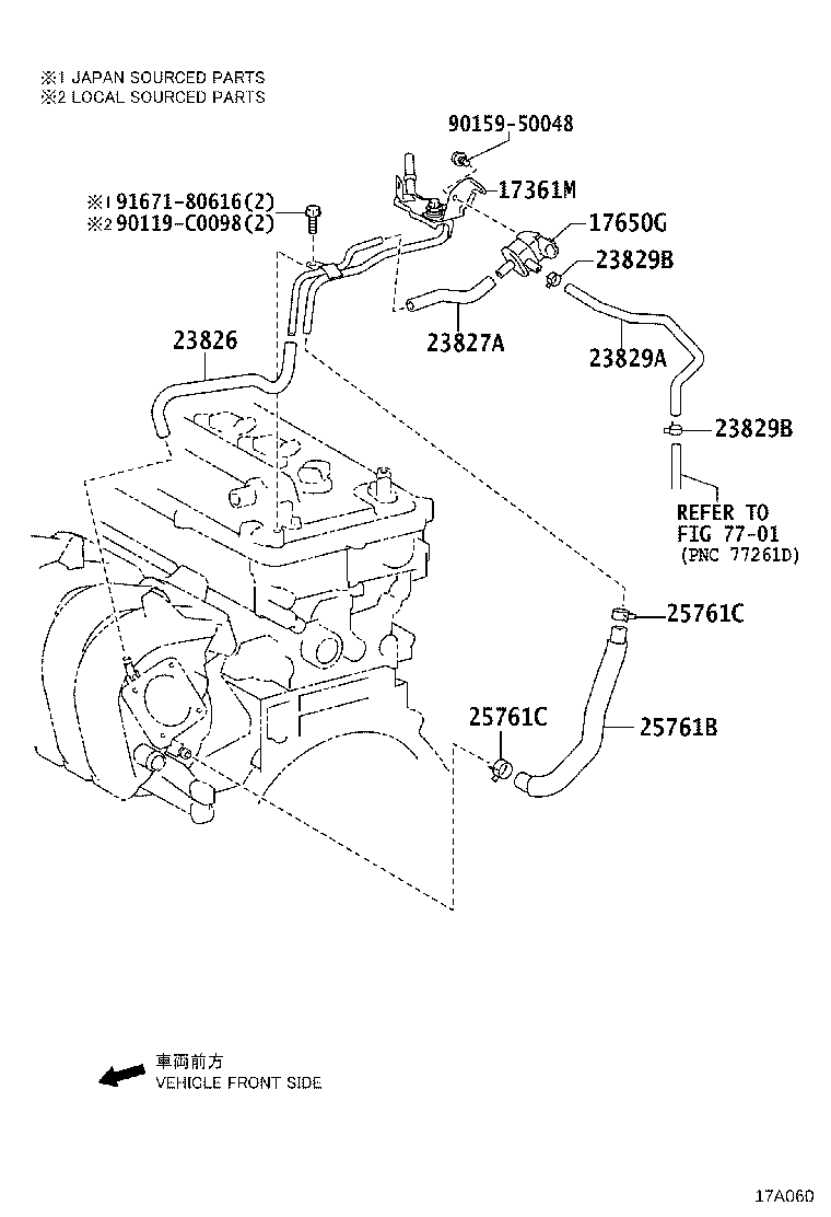 Figure 17A060