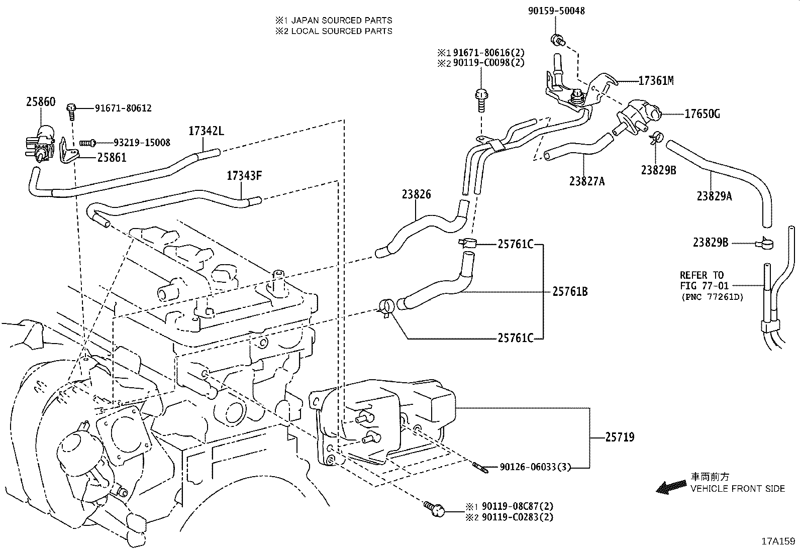 Figure 17A159