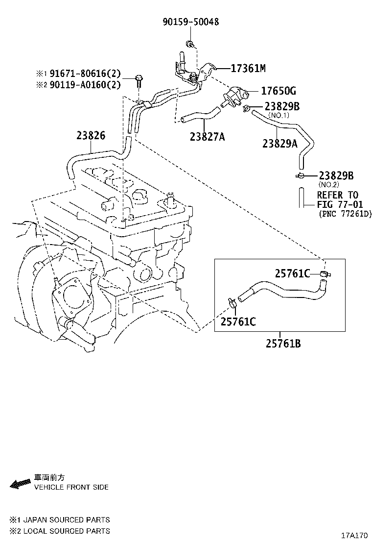 Figure 17A170