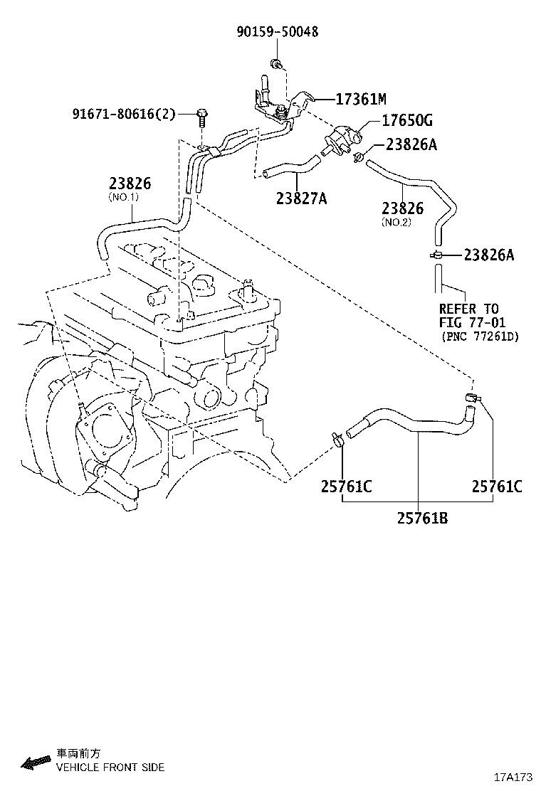 Figure 17A173