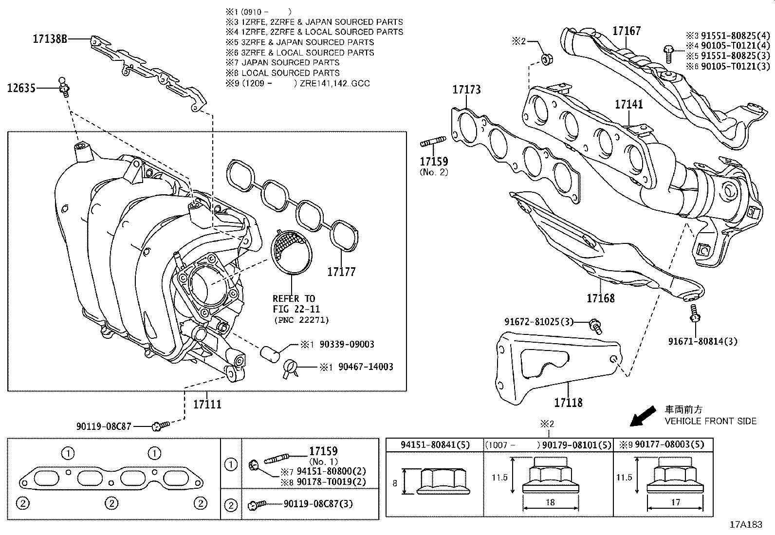 Figure 17A183