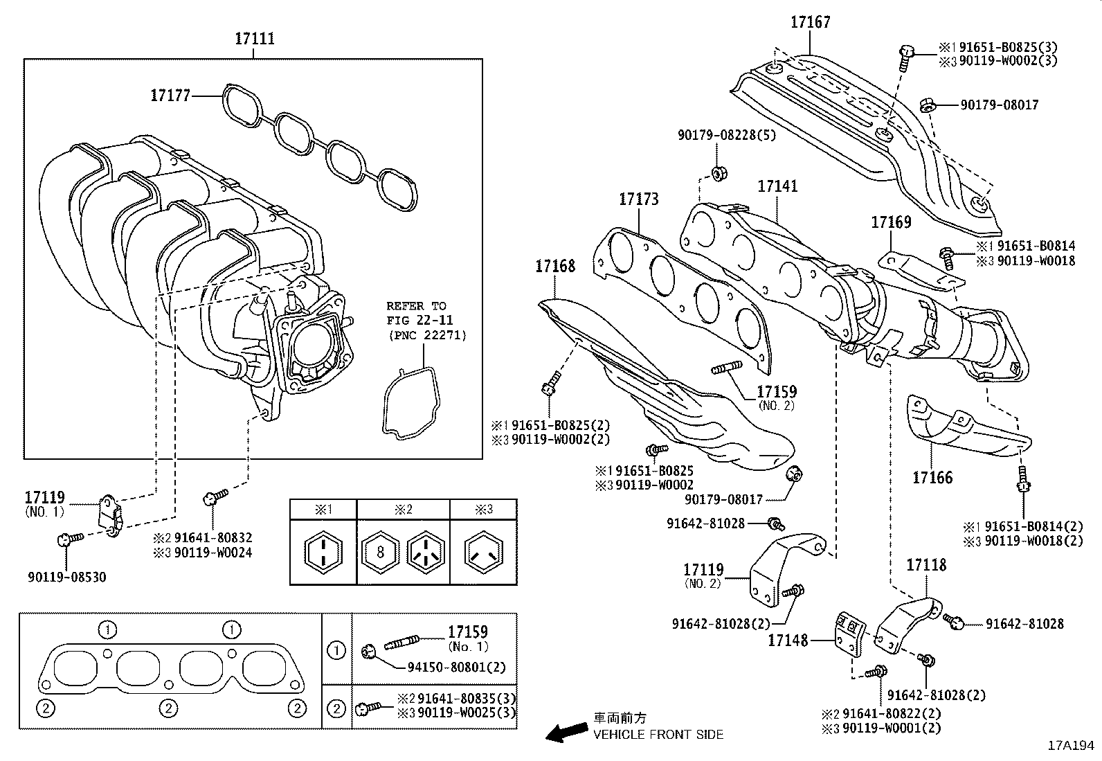 Figure 17A194