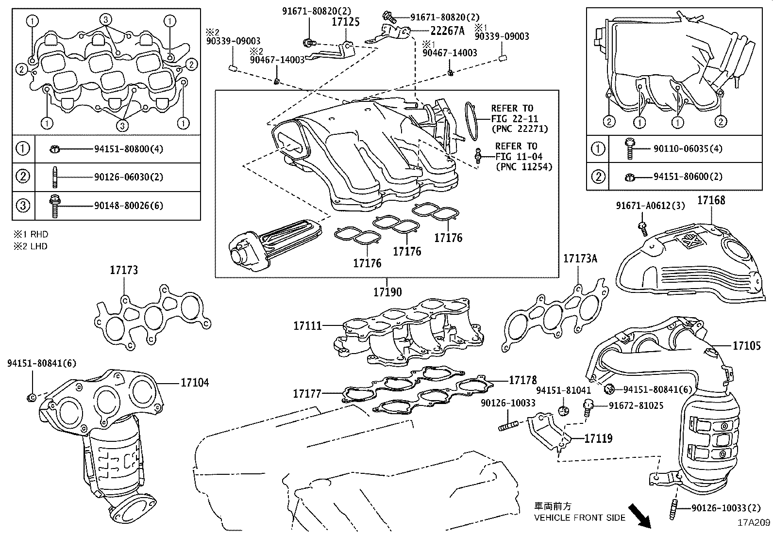 Figure 17A209