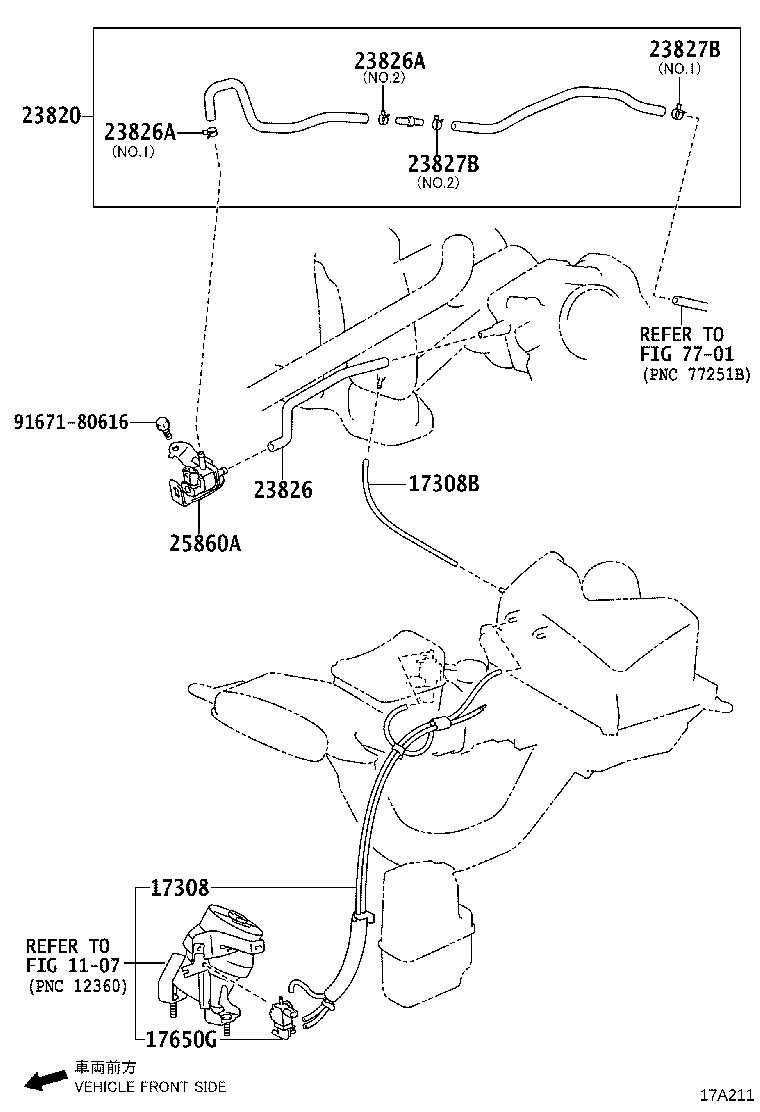 Figure 17A211