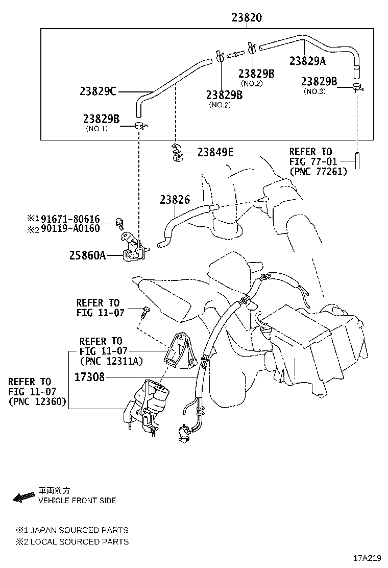 Figure 17A219