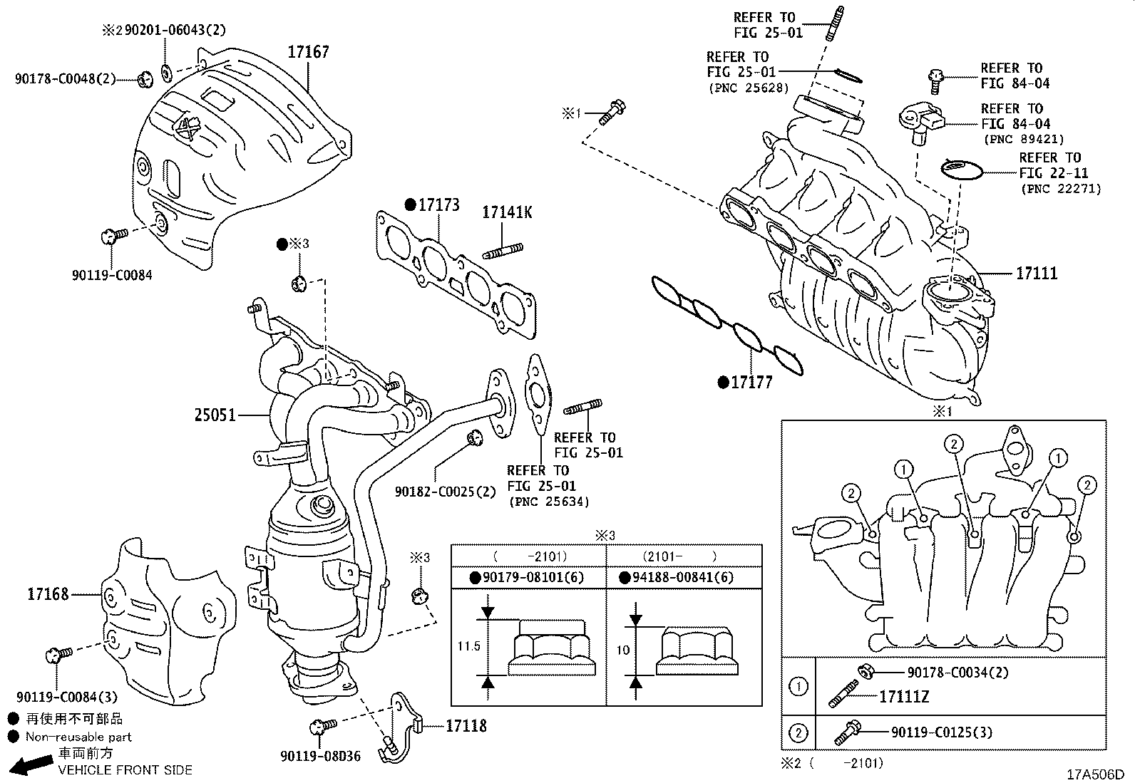 Figure 17A506D