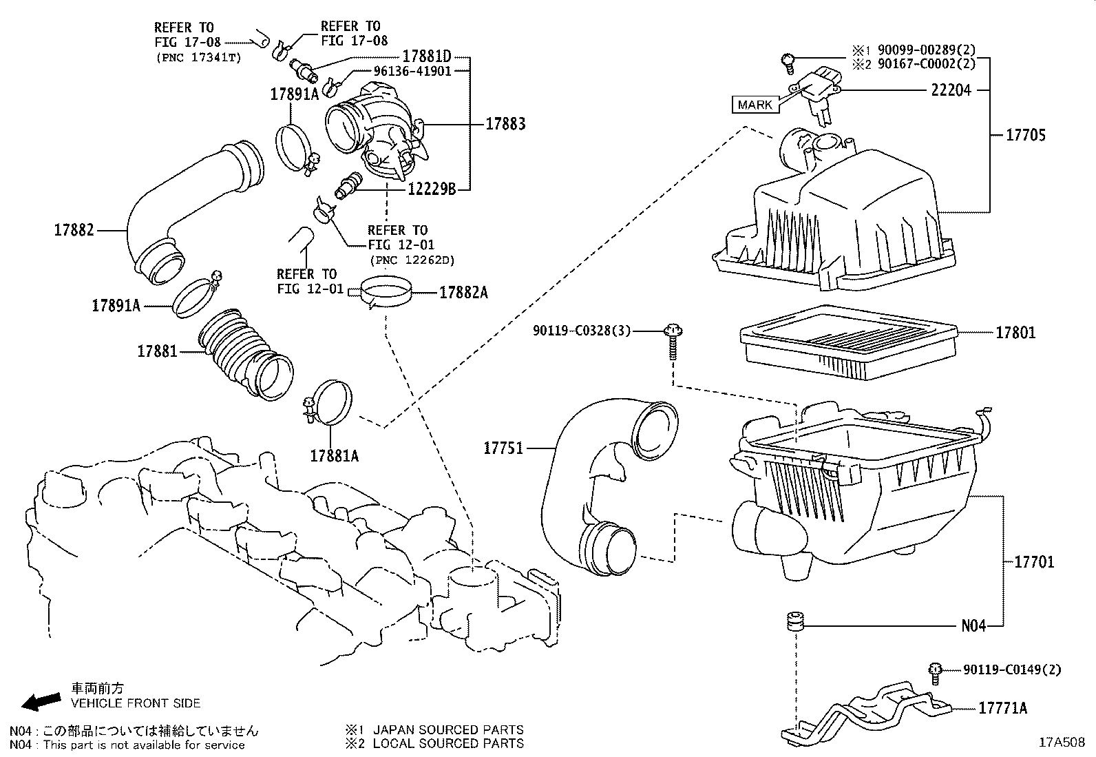 Figure 17A508
