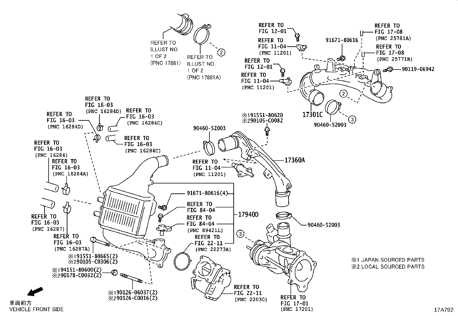 Figure 17A792