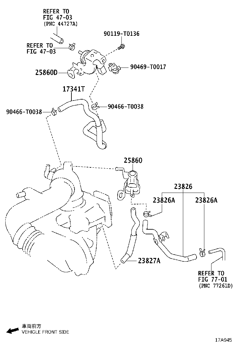 Figure 17A945